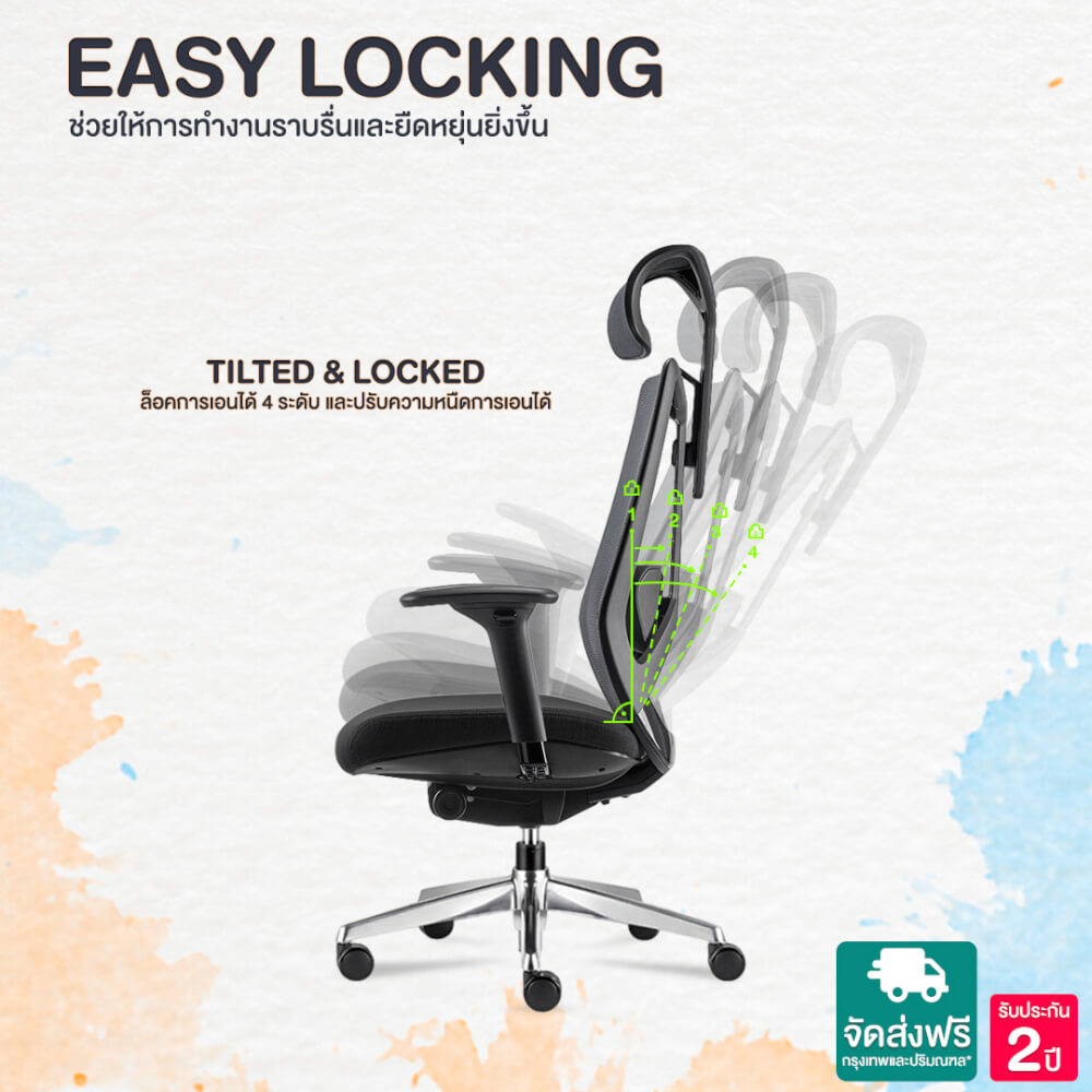 เก้าอี้สำนักงาน DF PROCHAIR รุ่น A-COR Chair H สีดำ
